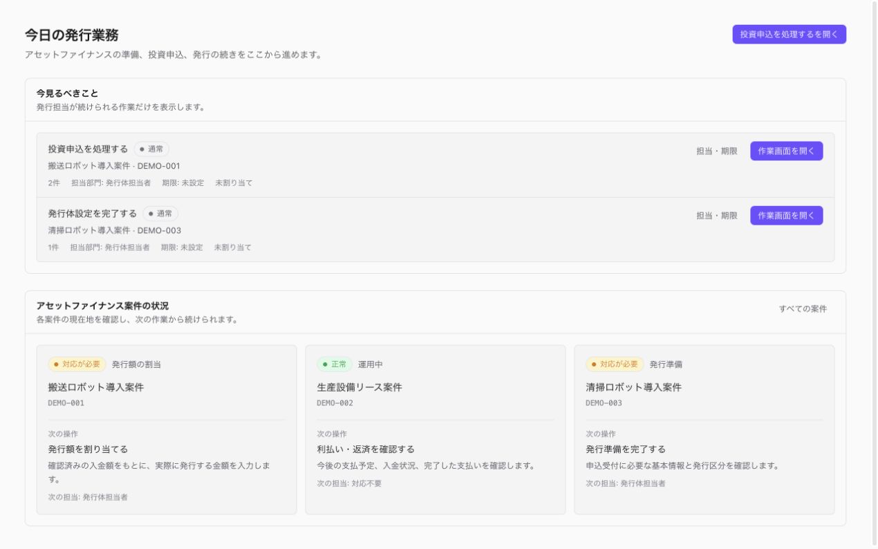RWA Opsの画面。対応が必要な業務と、搬送ロボット・生産設備・清掃ロボットのサンプル案件の進捗を表示。